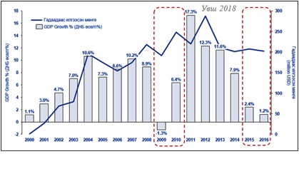 uvsh bagsh sudalgaa 02