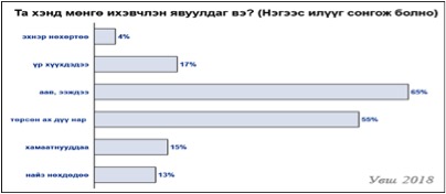 uvsh bagsh sudalgaa 03