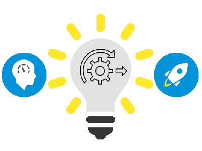 Санаа эсвэл шийдэл idea-solution